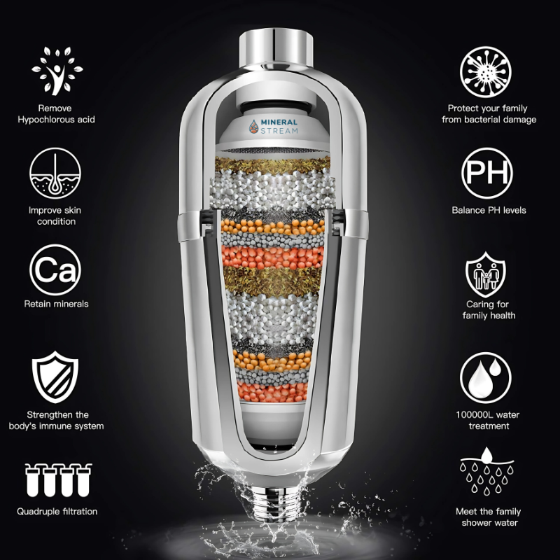 Avanceret brusefilter til hårdt vand