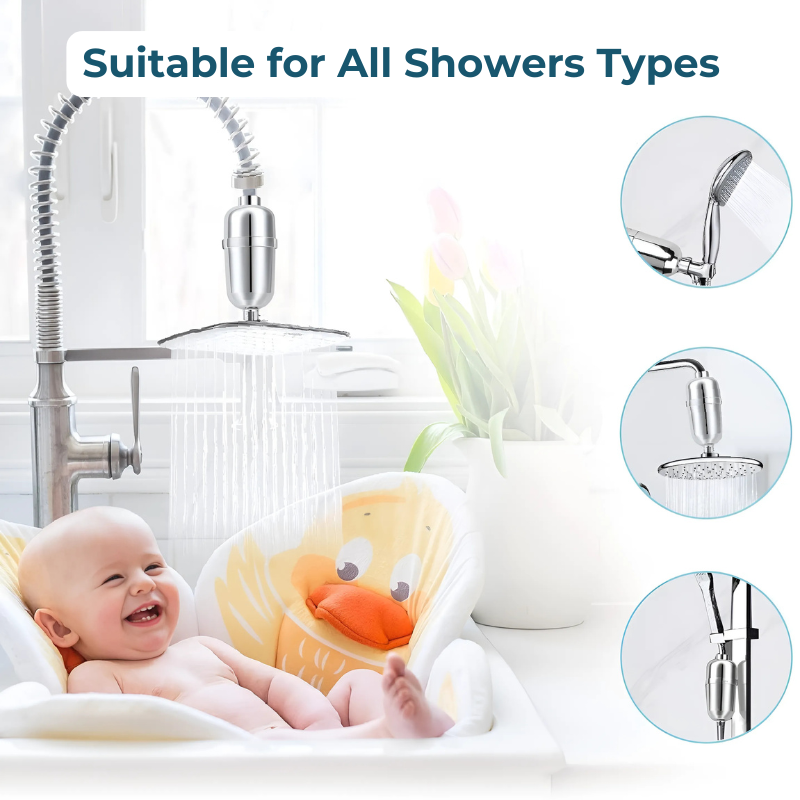 Udskiftningspatron til avanceret brusefilter