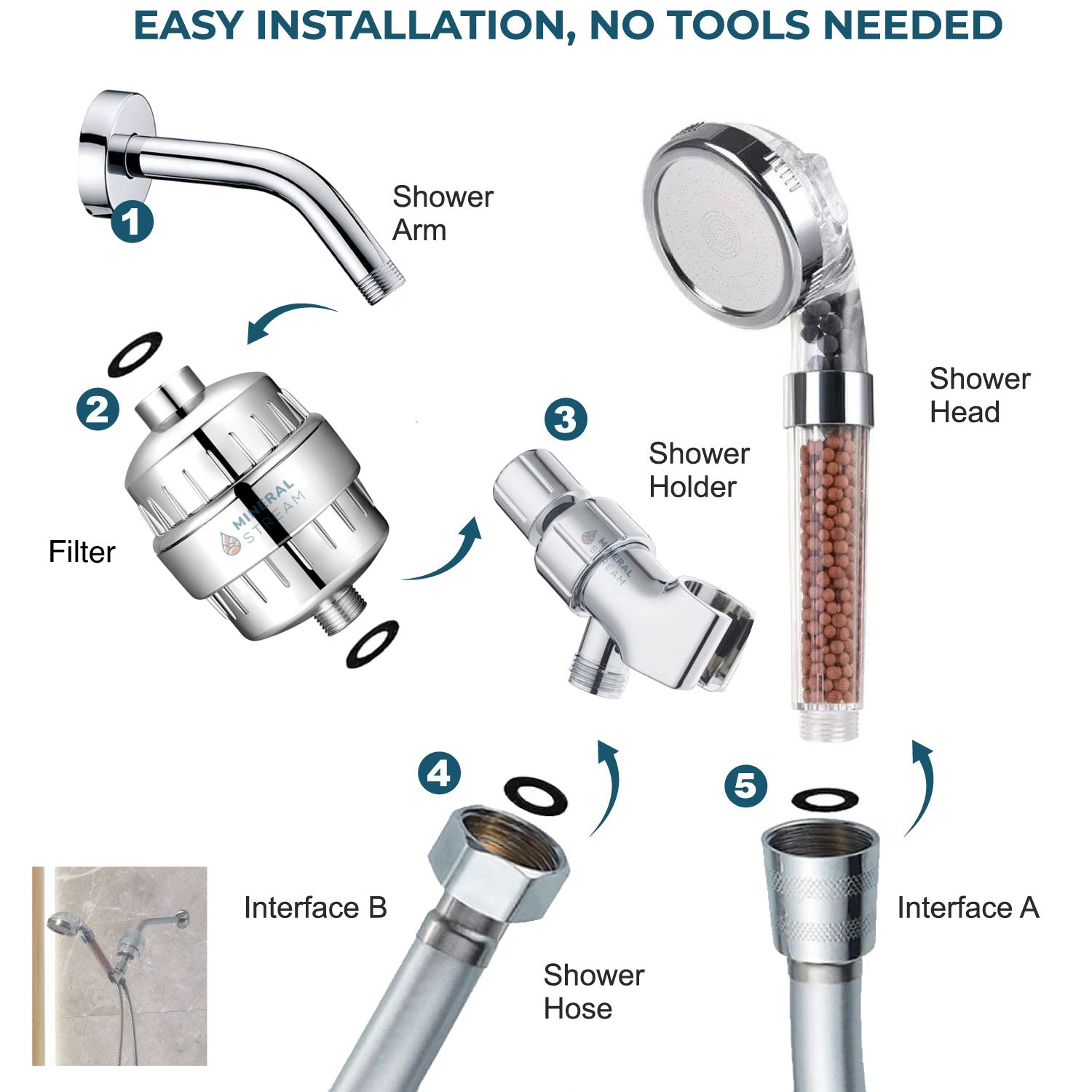 Miljøvenligt brusehoved komplet brusesæt