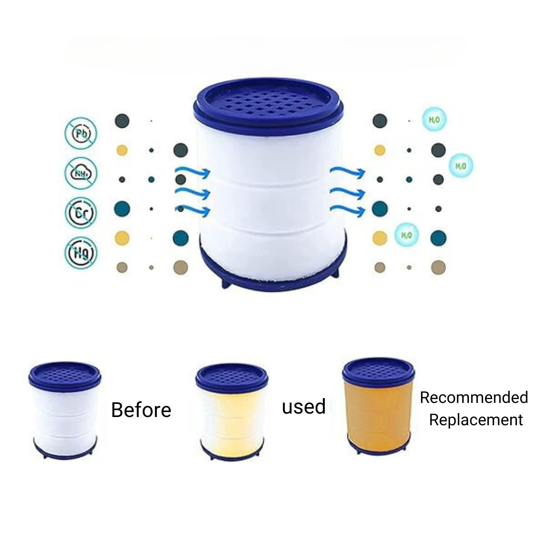 Udskiftningsfilter til køkkenhane