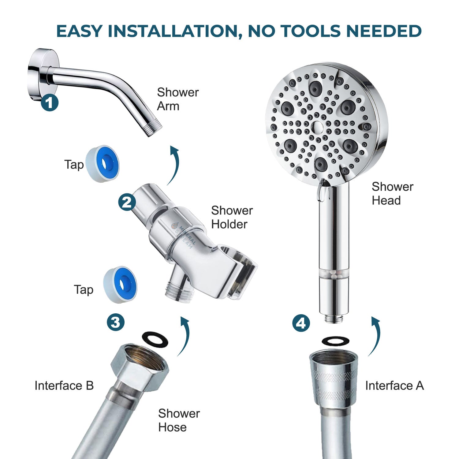 Luxe 9 Mode brusehoved - Shower Essentials Kit