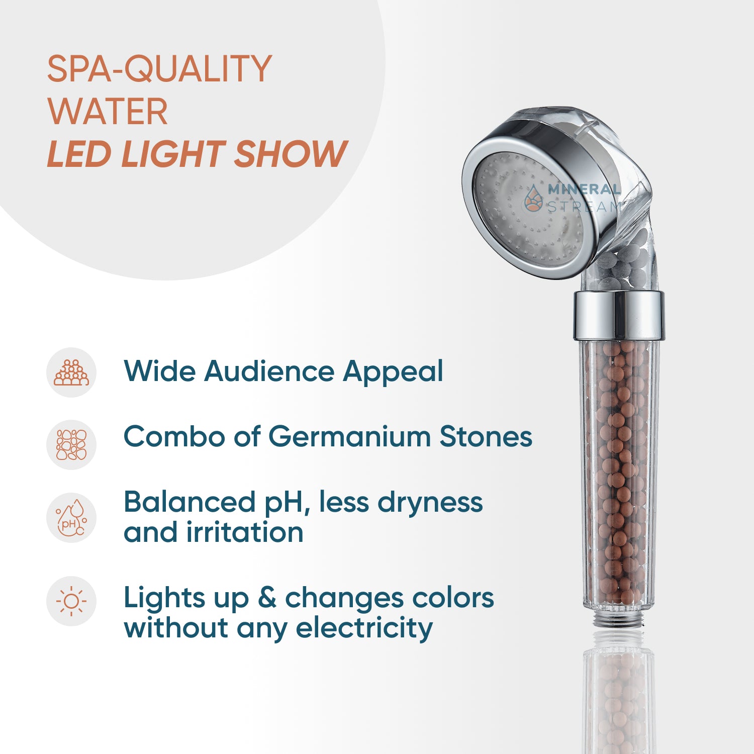 LED ionisk brusehoveder bruser essentials kit