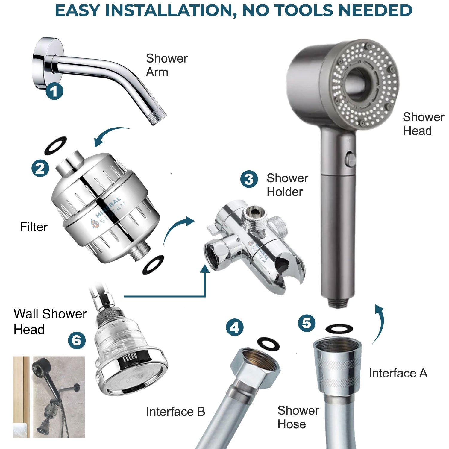 Hey Pure Filtered Dual Brusehoved