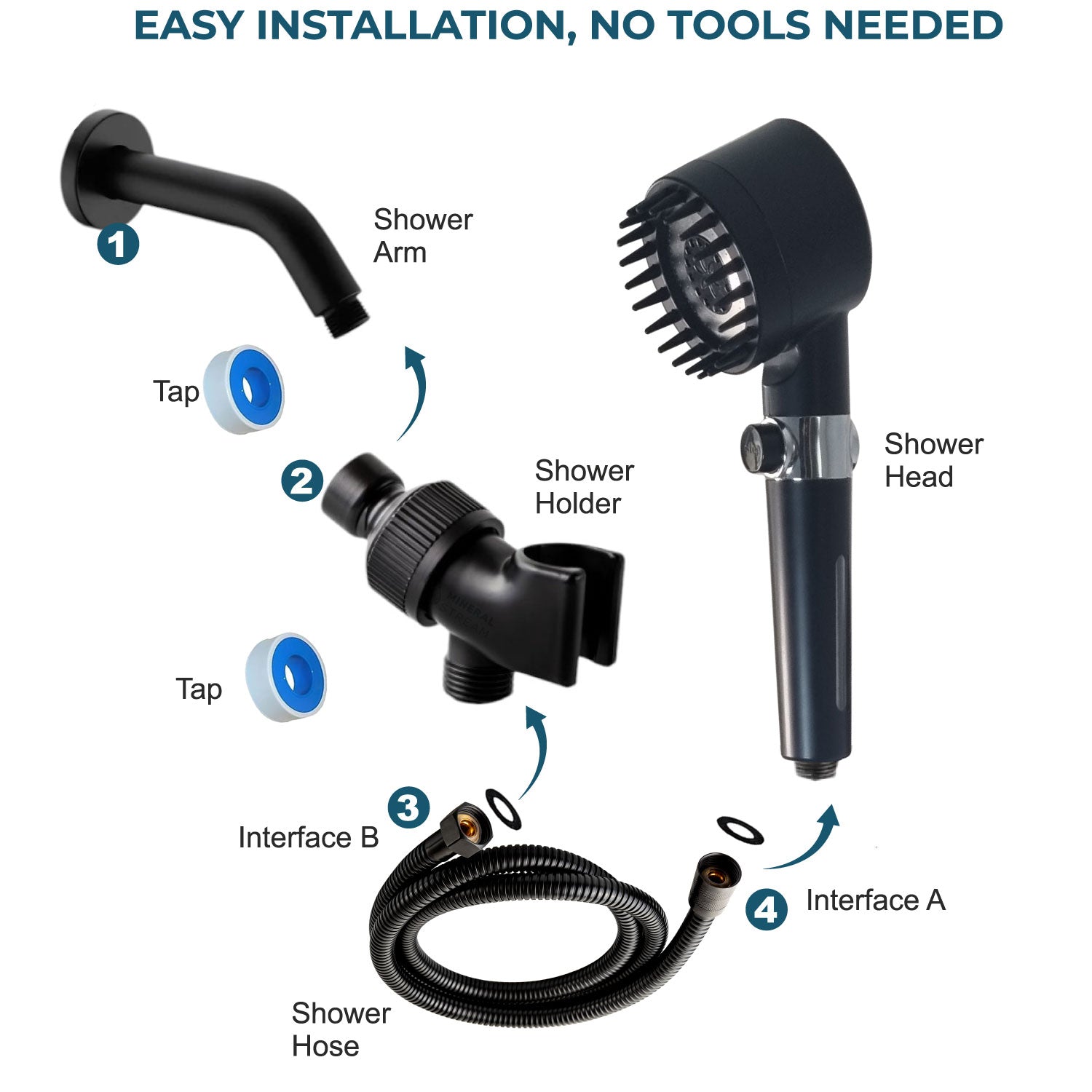 MINERALSTREAM MASSAGE-BRUSEHOVED MED FILTER