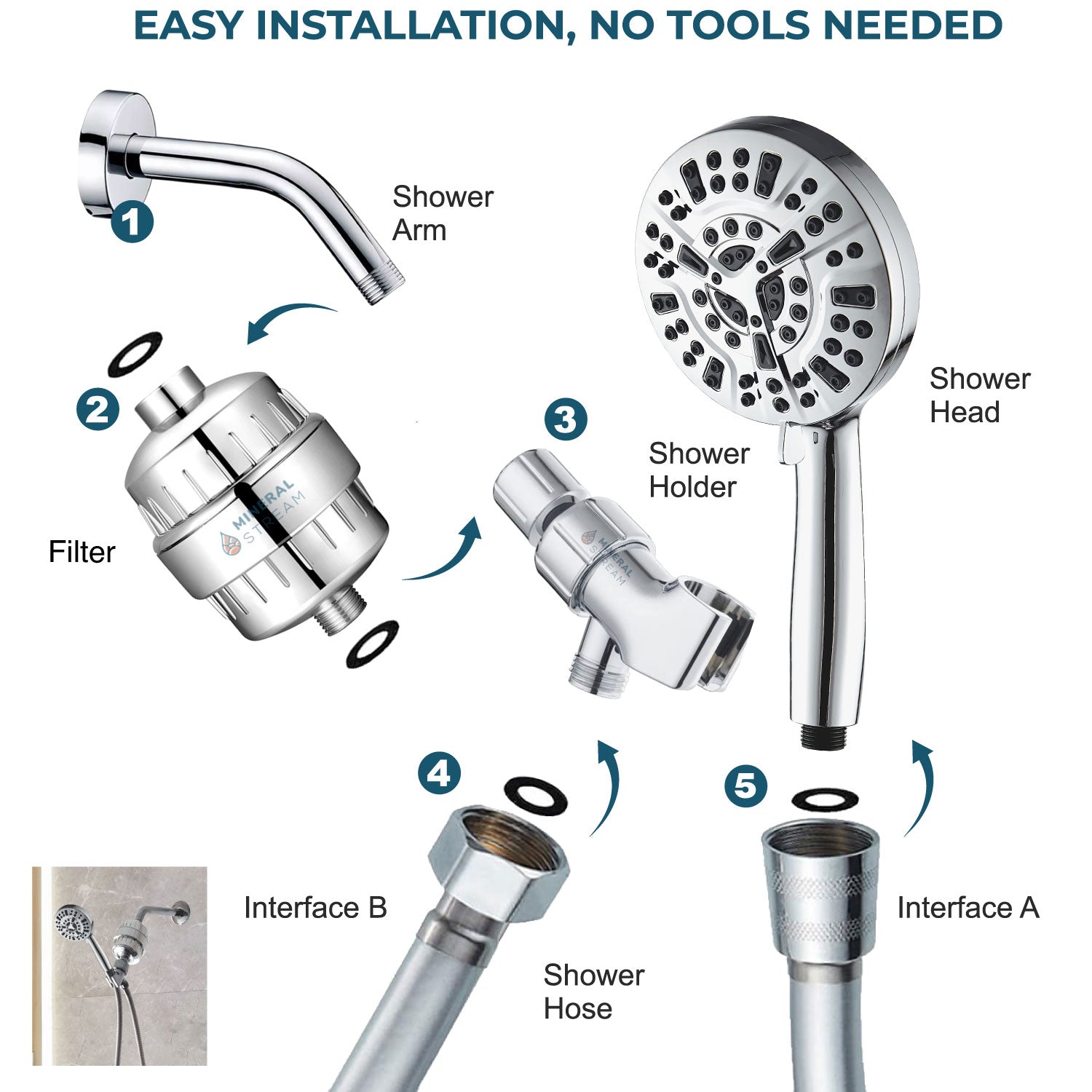 Luxe 10 mode brusehoved komplet brusesæt