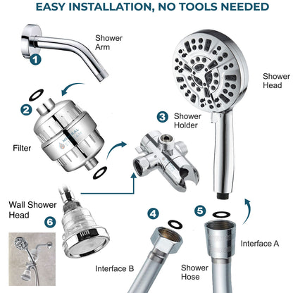 Luxe 10 mode dobbelt brusesystem