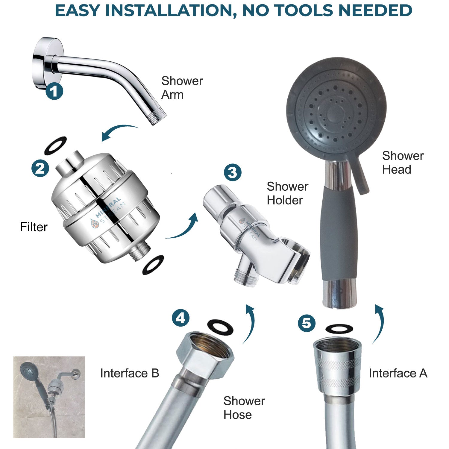 Assisterende komplet brusesæt til ældre