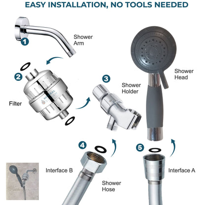 Assisterende komplet brusesæt til ældre