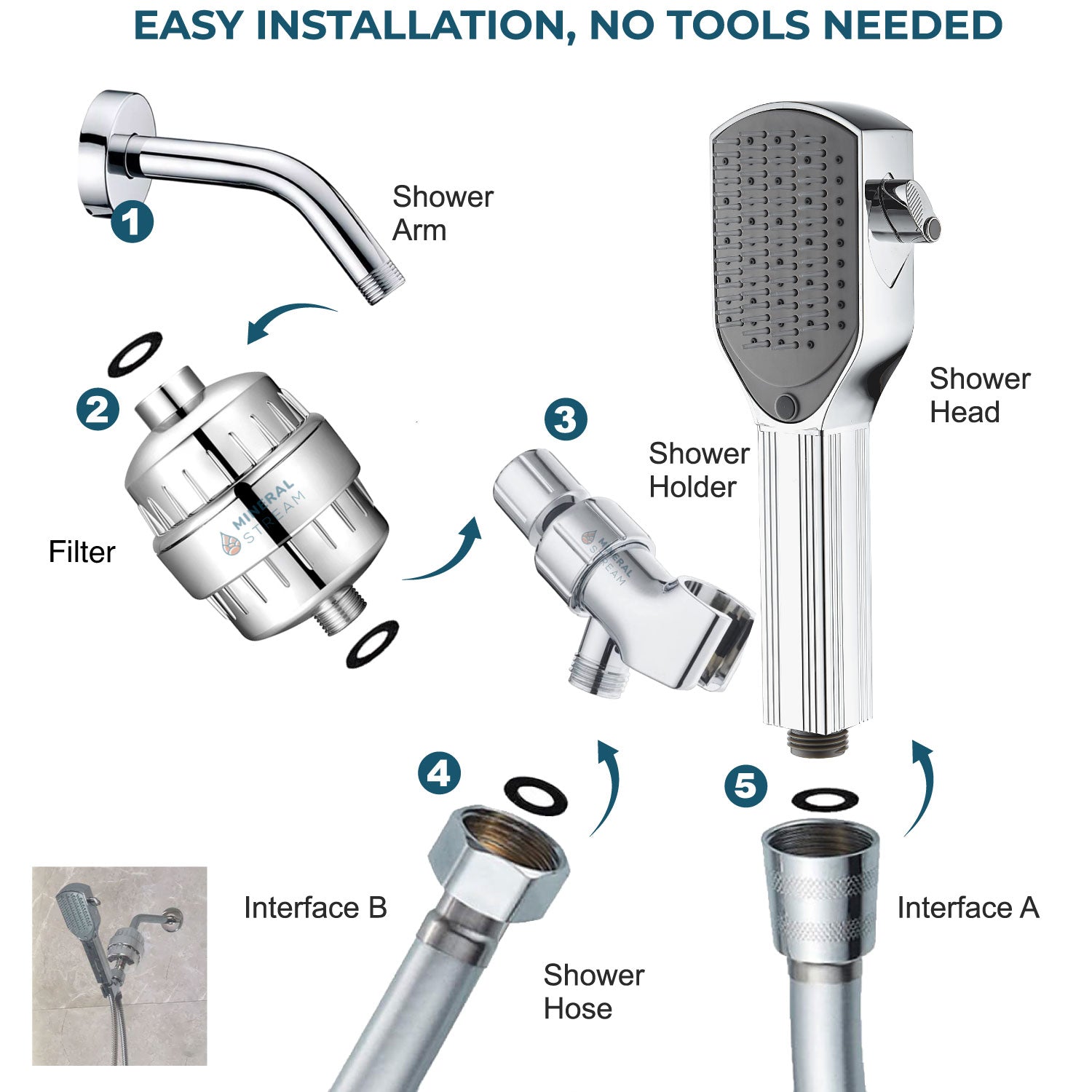 Detangler Comb Showerhead komplet brusesæt