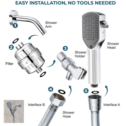 Detangler Comb Showerhead komplet brusesæt