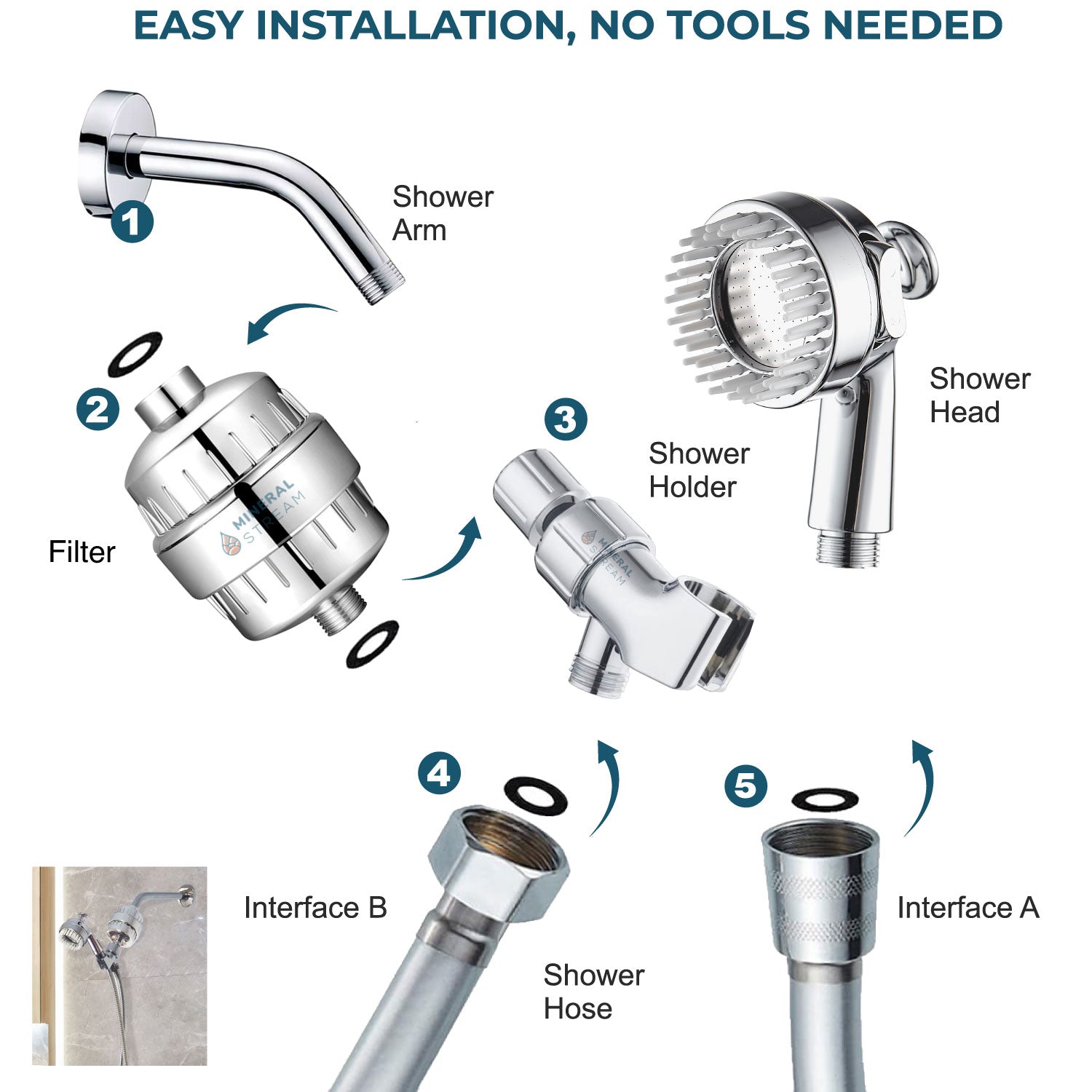 Dog Spa Showerhead komplet brusesæt