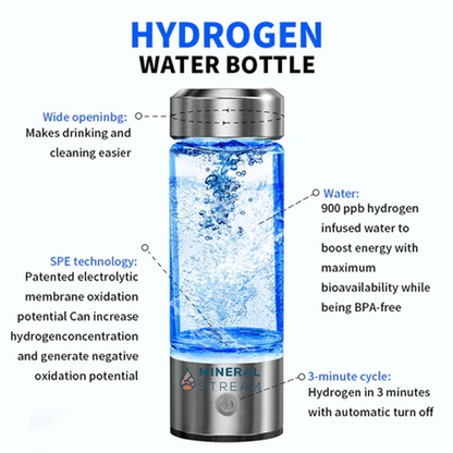 Original Hydrogen vandflaske