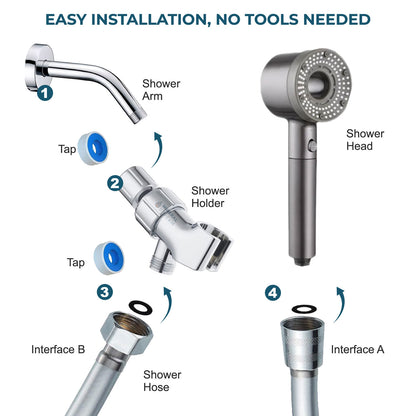 Hey Pure Filtered Shower Head