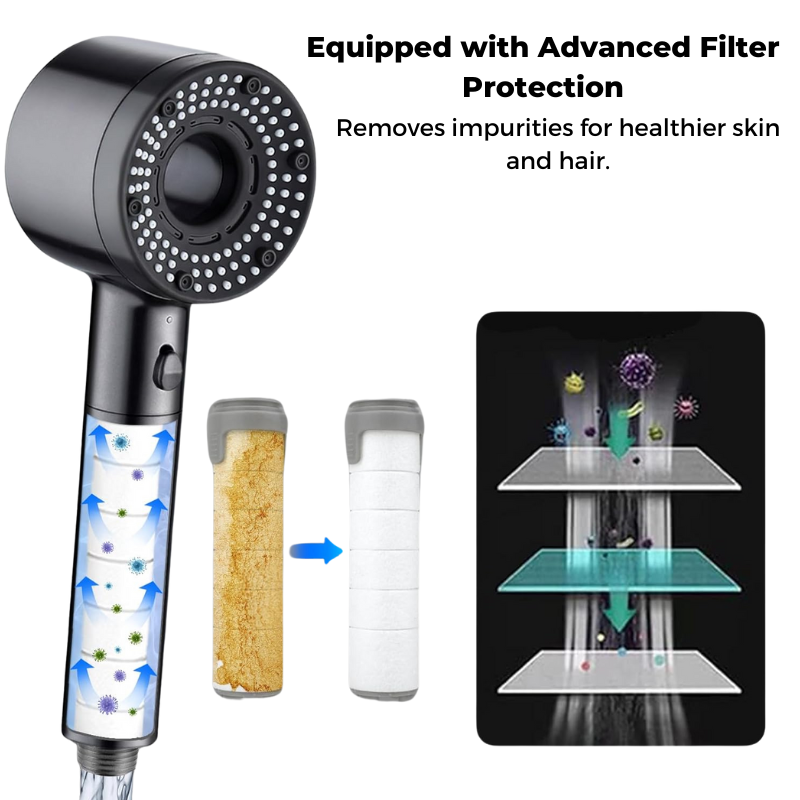 Replacement Filter for Hey Pure Filtered Shower Head