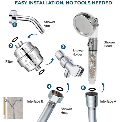 Ionic Showerhead 2.0 komplet brusesæt