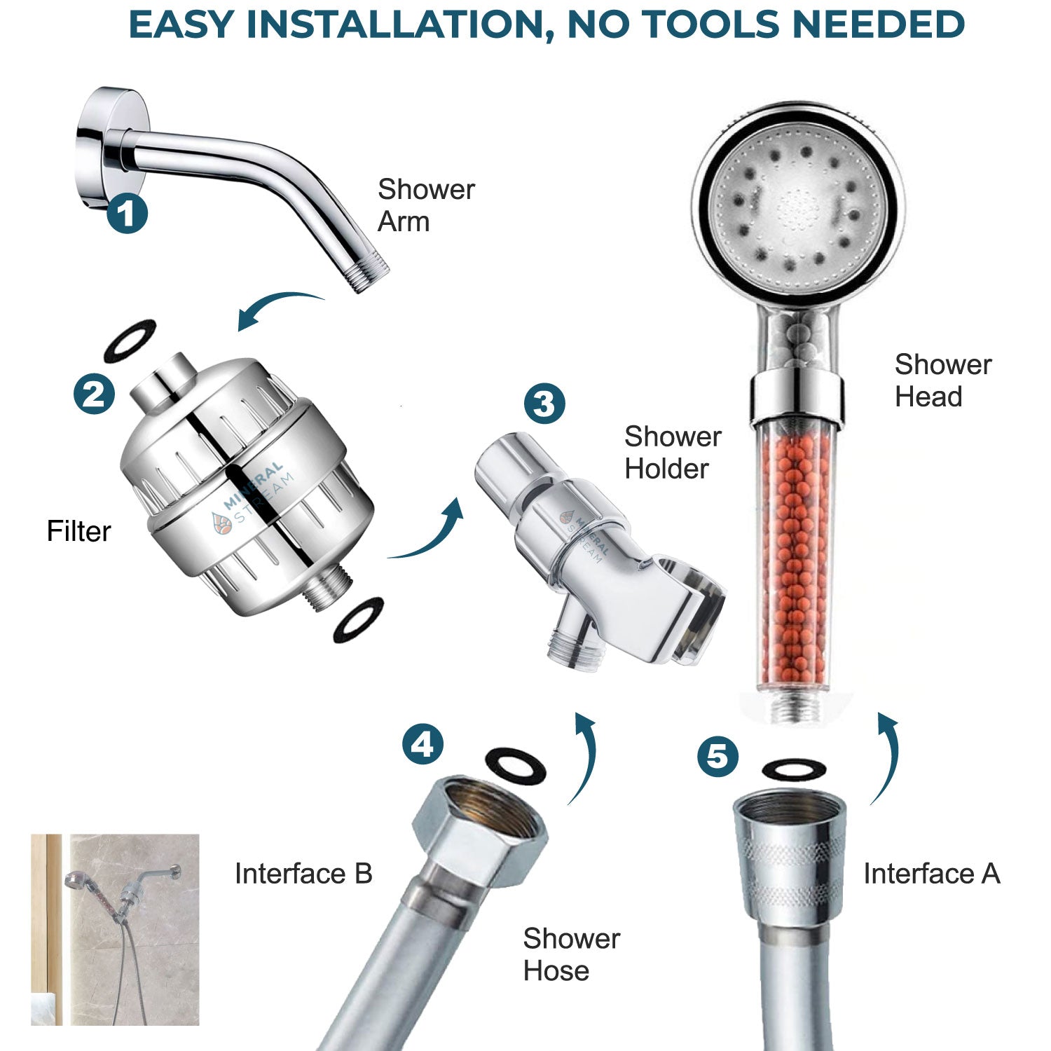 LED Ionic brusehoved komplet brusesæt