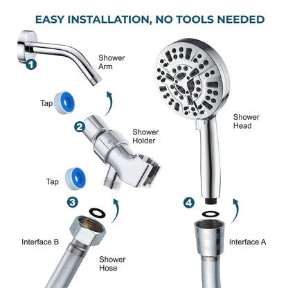 Mineralstream Luxe 10 Mode High Pressure Bruser Head (Filtreret)
