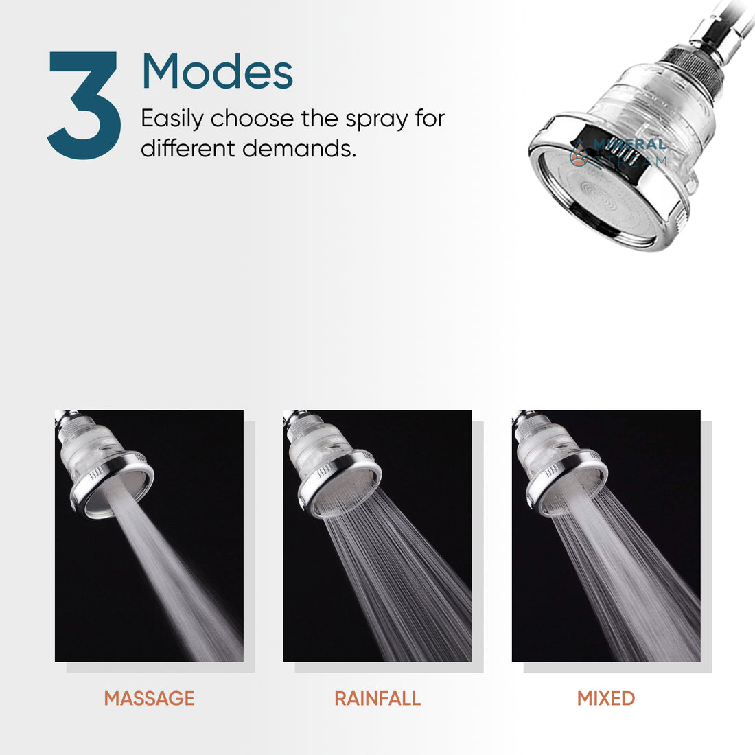 Wall Shower Head - Ionic Stones Filtration