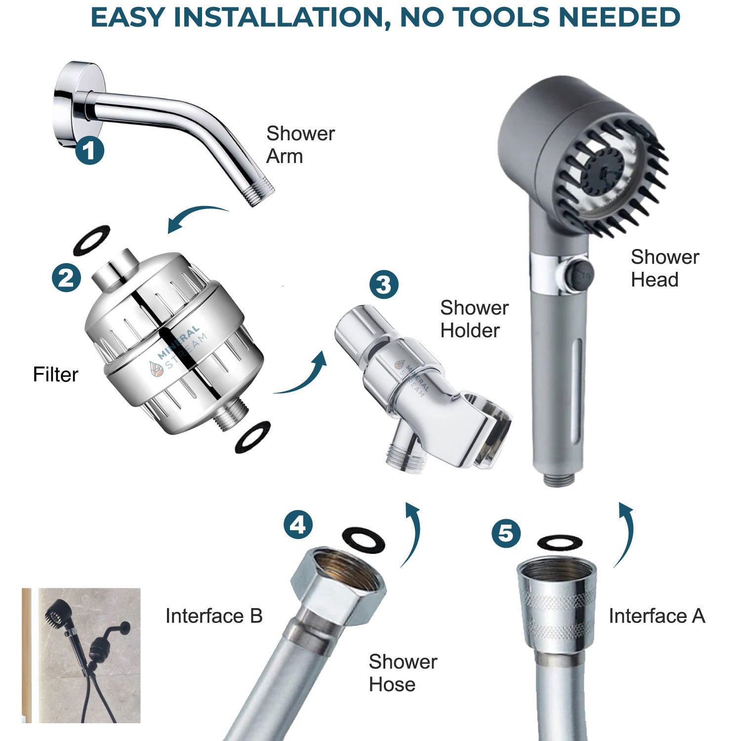 Ultimate Shower Massage Brusehoved Komplet brusesæt