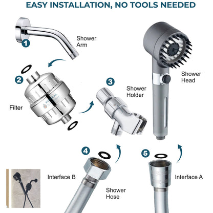 Ultimate Shower Massage Brusehoved Komplet brusesæt